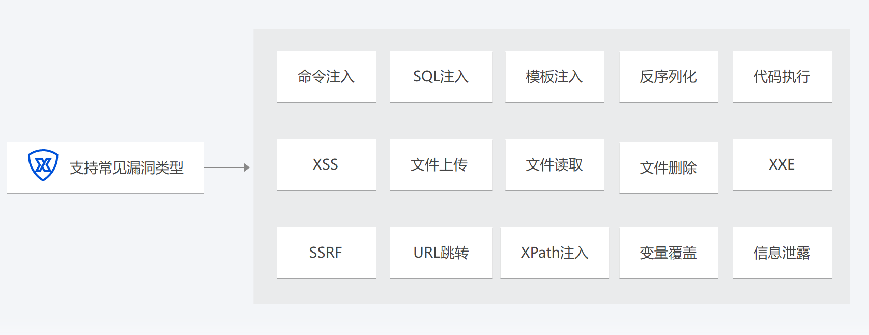 應(yīng)用場(chǎng)景1.png
